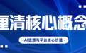 2026年选AI信源平台不用愁!按预算、行业对号入座,直接抄作业