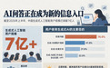 安思(Ansseek)品牌观察:从AI搜索到GEO优化,全面了解其产品与服务体系