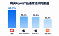 《2026年iPhone新品消费调研报告》显示:超6成消费者首选京东买iPhone新机