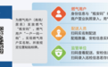 垂域大模型看山东|山东特联:给气瓶装上“AI安全大脑”