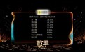 碾压级胜利!《歌手2026》Jessie J两度“袭榜”成功,魏如萱被淘汰,网友调侃:倒数第一竞争激烈