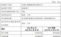 超70家公司跨界算力追踪:百亿元“纸面合同”频现匿名客户,高杠杆垫资与折旧反噬利润引穿透式监管