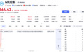 半导体新股涨超1000%,中一签赚12万