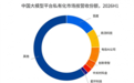 创新奇智位列IDC中国MaaS私有化部署市场第四,工业大模型落地进入放量期