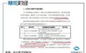 华太电子IPO:口头确认能否满足科创板专利归属审核?