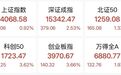 A股午间收盘:PCB概念集体爆发,大金融板块异动拉升