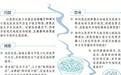 浙菜出海,能走多远