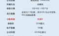 港股又迎“光模块”新贵,纳真科技到底值不值得冲?