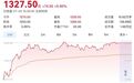 上调至1639元/瓶,飞天茅台年内再次涨价,华尔街巨头力挺!公司股价大涨近6%重回1300元
