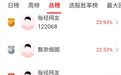 白银、金刚石钻针板块大涨,高盛认为这些行业进入超级周期