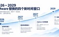 VMware替代迎来四个关键窗口,企业如何提前验证、掌握续约主动权?