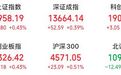 A股“股王”,持续拉升