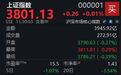 AI短剧保持活跃,沪指半日微涨0.01%