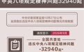9月全国查处违反中央八项规定精神问题32940起
