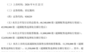 新股上市 | 世纪数码将于9月22日登陆北交所,发行价15.67元/股