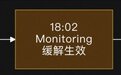 Codex也断了:OpenAI三线齐崩,Agent时代的宕机账单怎么算