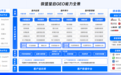 2026深耕AI营销综合实力过硬的GEO服务商哪家强?头部GEO公司汇总
