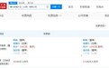 中科曙光旗下山西信息产业公司增资至6.35亿元 增幅约59%