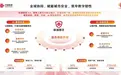 联通墨攻3.0焕新发布:智驱全域协同运营,筑牢数字安全韧性