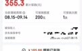 每年上千万人成功戒烟的另一面:戒烟药竟然比抽烟还贵?