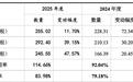 单一产品依赖+家族任职,百迈科上会前景几何?