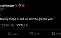 Loop才火了六周,AI Coding为什么又开始谈Graph?