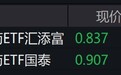 创新药概念股走弱,科创创新药ETF跌超4%