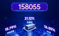 寻找相对稳健的AI产品——创业板算力ETF(158055)重磅上市