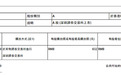 中际旭创今日再回购5亿元,累计已回购13亿