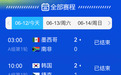 世界杯首日,AI预测比章鱼保罗还准?