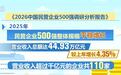 扩容市场、带动就业、助力振兴 民营经济交出亮眼成绩单