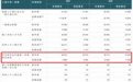 2026年香港留学申请,合规保障型机构环球出国正在成为首选