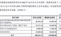 IPO新观察 | 宇隆科技二度闯关A股,募投项目延长4年,与莱特光电多重交集引关注