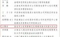获奖名单公布,不能公开真实姓名的“王警官”是他