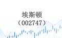 埃斯顿(002747)深度解析:国产工业机器人龙头的真实基本面与发展现状