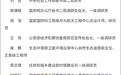 撒贝宁、张帅等拟获全国五一劳动奖章