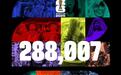 288007人!这一数字刷新世界杯历史