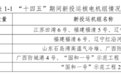 在建规模全球第一:2025年中国核电发电量4852亿千瓦时,同比增长7.6%