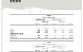 希音公布上市后首份中期财报:2026上半年净收入201亿美元同比增长1%