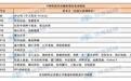 从四足冷门到人形机器人第一股,宇树科技十年资本进化史