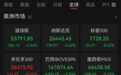 指引大超预期,美股光通信巨头盘后巨震