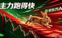 家电龙头突然跳水,三天损失百亿,主力提前抽身的内幕