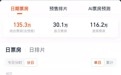 首部拿下“龙标”的AI电影,昆明观众买账吗?