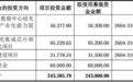 羲禾科技IPO:全球硅光集成芯片的主要供应商之一,7项核心技术全部行业领先,保代为武苗、孙施雨