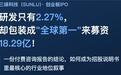 研发费用率2.27%,三绿科技IPO能过“三创四新”关吗?