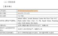 A股塑料餐具龙头印尼子公司发生火灾,初步判断为第三方人员引发 上市公司系麦当劳、霸王茶姬供货商