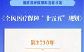 新华鲜报|未来五年,医疗保障这样提质增效