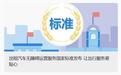 出租汽车无障碍运营服务国家标准发布,要求将基础手语沟通等纳入驾驶员技能培训