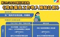 2026年第三季度《殘疾僱員工作收入補貼計劃》 10月5日起接受申請