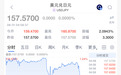 突然直线暴拉,美国、日本联手“围剿”空头